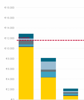 2014-05-21 15_15_13-QlikView x64.png